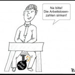 Die Arbeitslosenzahlen sinken