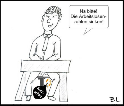 Die Arbeitslosenzahlen sinken